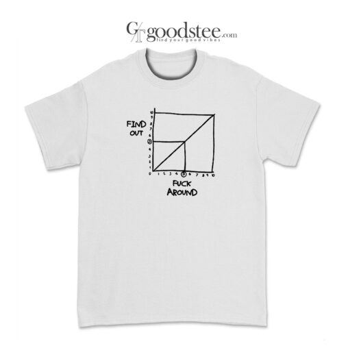 Line Graph Fuck Around Find Out T-Shirt